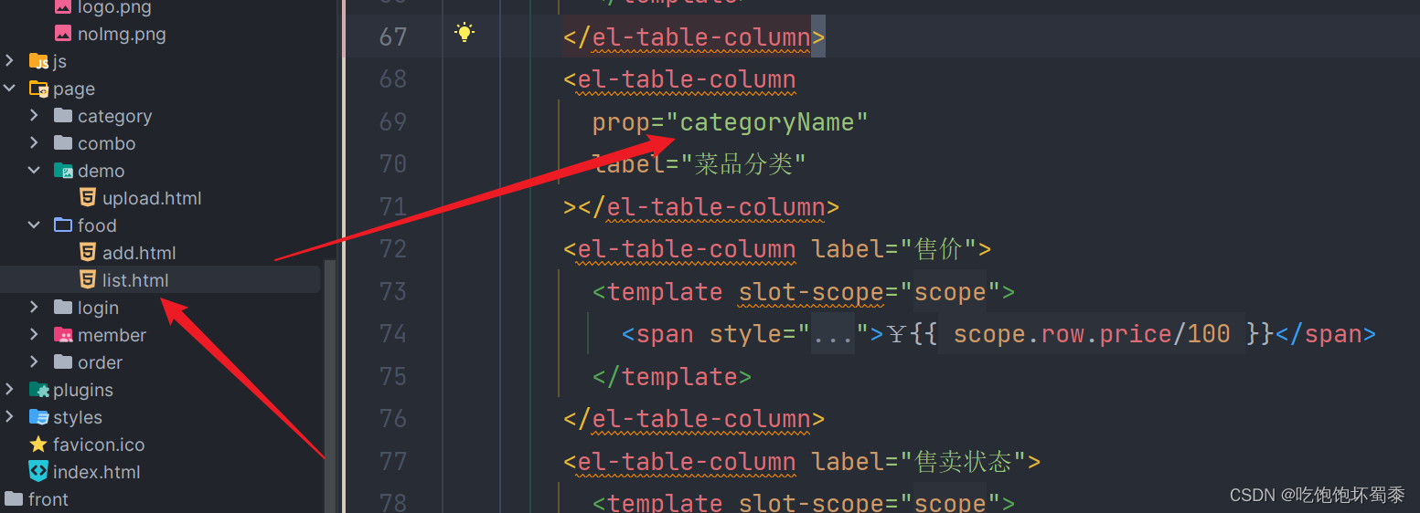 菜品分类名称的显示-前端名称