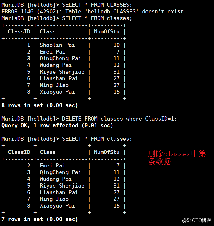 MySQL之一致性检测及数据同步