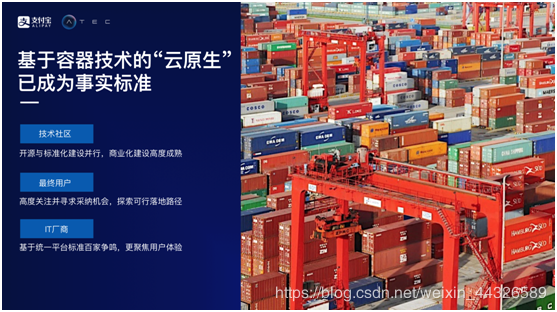 在这里插入图片描述 在这里插入图片描述