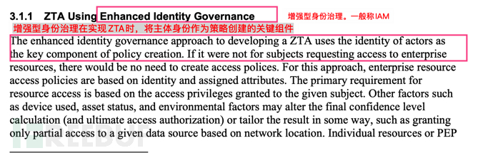 ZTA-01-1分钟搞定零信任的N个名词概念
