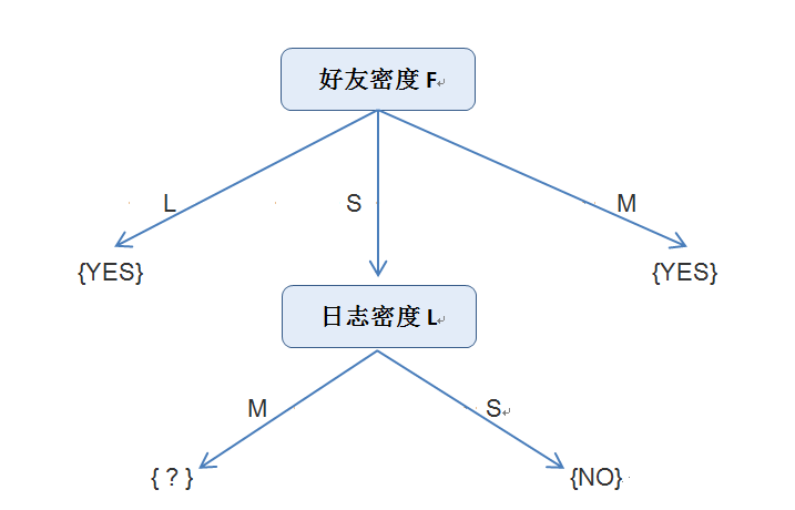 tree6.png