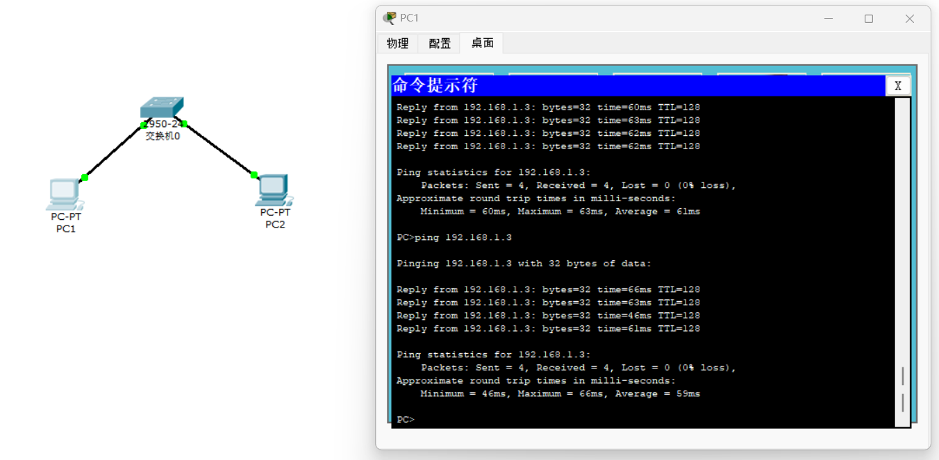 在PC1测试与PC2的连通情况