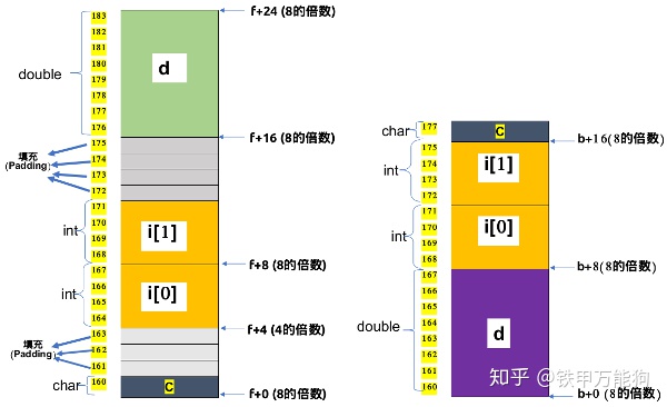 26da22f6fbfffd6cbbfc76815a9a4229.png