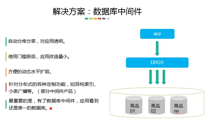webp