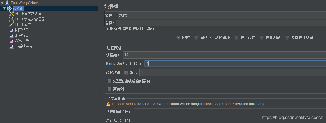 线程组参数