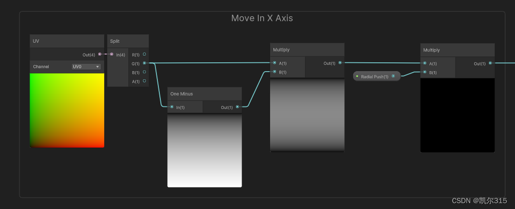 Unity Shader Graph个人学习使用分享0_unity shadergraph-CSDN博客