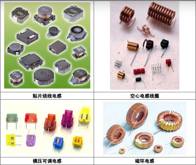【电路补习笔记】3,电感的参数与选型