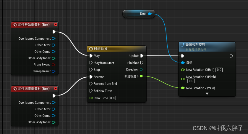 请添加图片描述