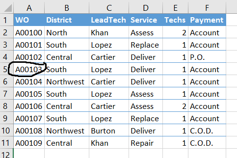 Python 自动化 Excel ？这15个技巧要会！_编程语言_02