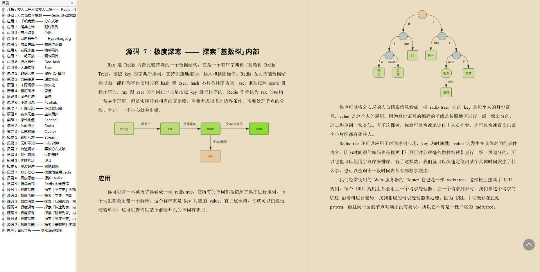 堪称瑰宝！阿里技专压箱底：Redis+MySQL核心架构手册