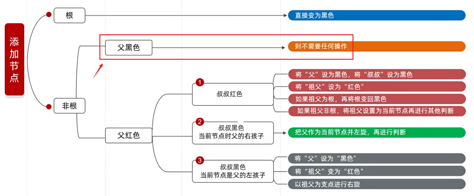 image-20240427115622071