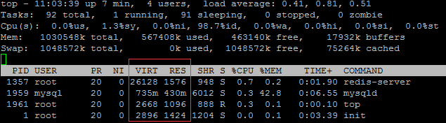 699877-20151001110516121-576501230.png