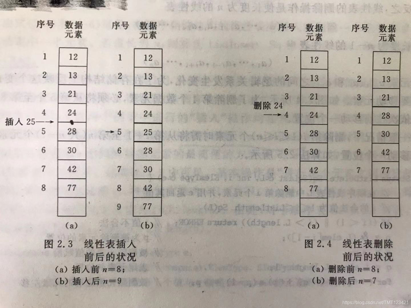 顺序表插入删除