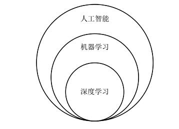 1483449-20180908142716142-1833497594.jpg
