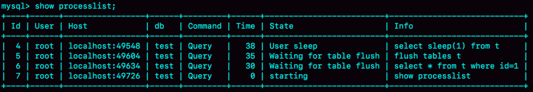 SQL线程状态分析：processlist-CSDN博客