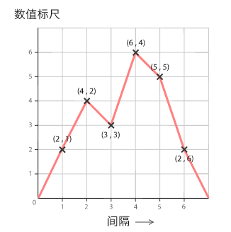5a2a81101b9a82fc0106dd5241a2b8e1.png