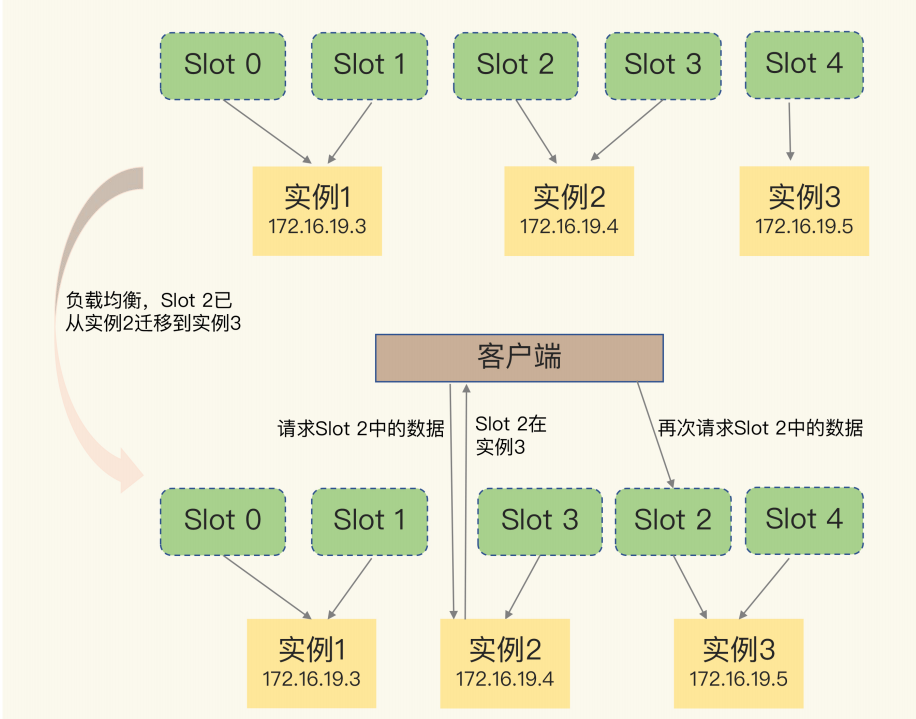 image-20220113110805298