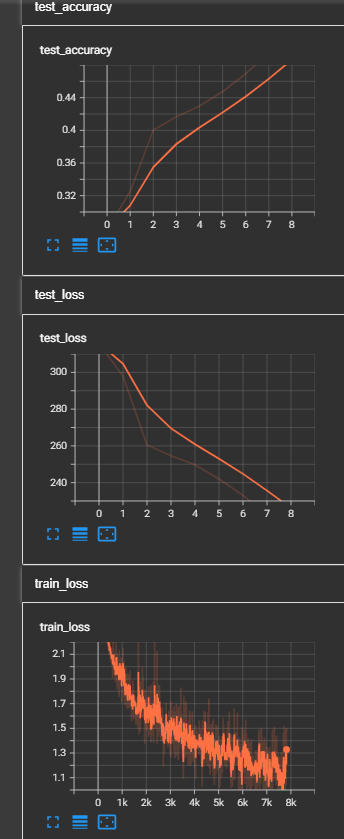 image-20220624142548589