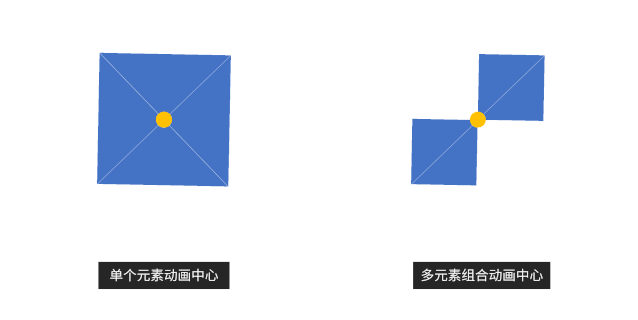 9ab87ed245767fab4a7d3d7c6ab3c3b3.gif