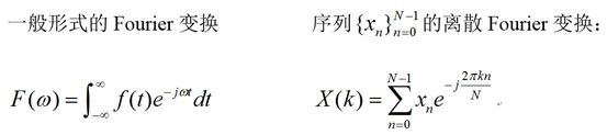 详解语音处理检测技术中的热点端点检测、降噪和压缩 | 硬创公开课