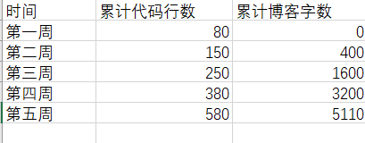 1581791-20190329202101455-2042276519.png
