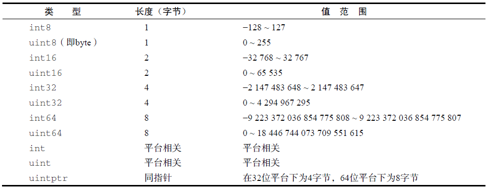 输入图片说明