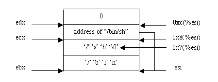 1073846-20171217203734749-115244750.png