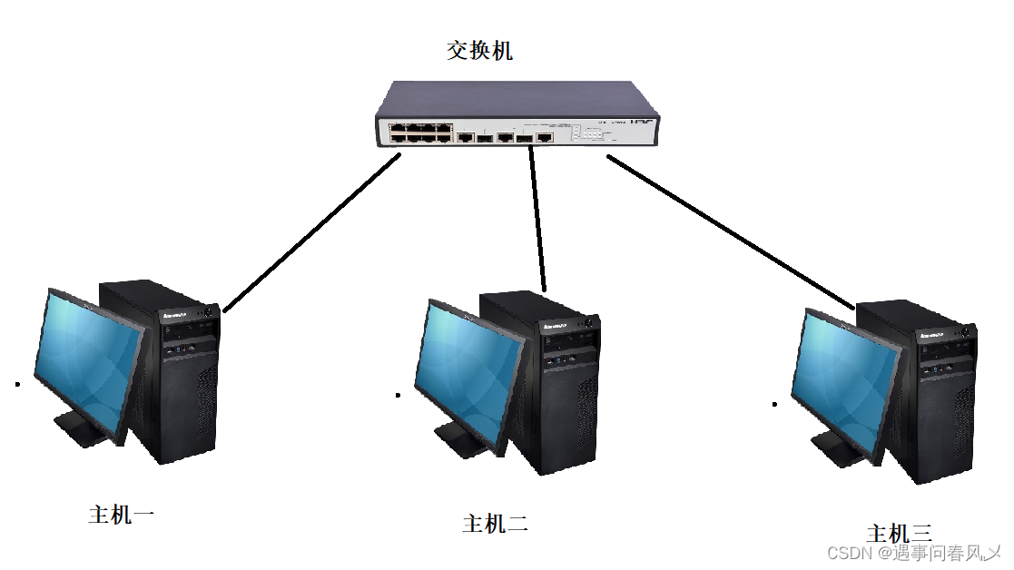 java主机，java主机游戏