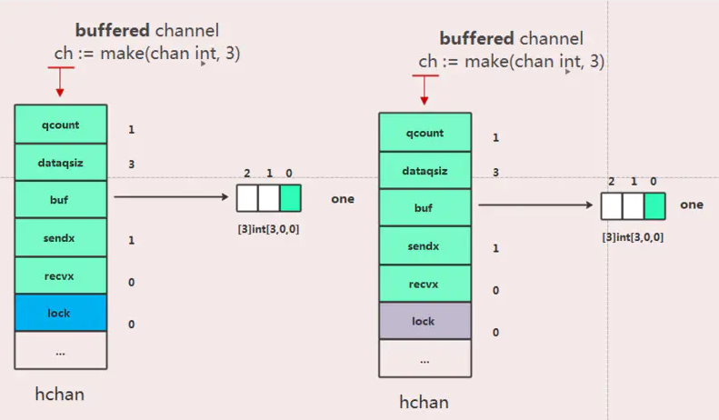 image-20210824112612394