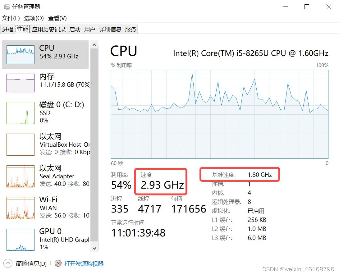 如何分析CPU占用率性能问题？
