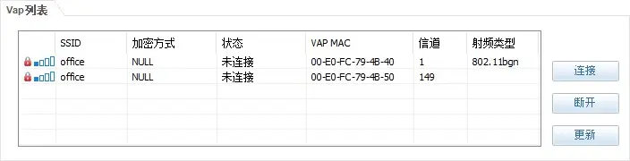 华为AC+AP上线配置