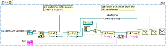 Labview Enumerated LabVIEW实现编程改变EnumeratedType说明与例程_labview 怎么修改运行vi的枚举选项-CSDN博客