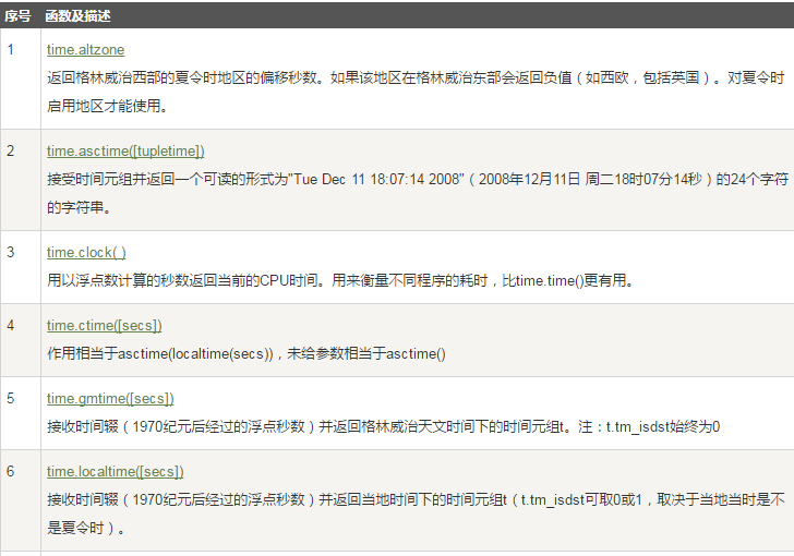 QQ截图20170415190053.png-61.2kB