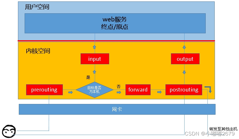 29c6d592b668410fb70d4659ef20fa83.png
