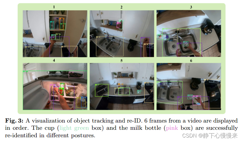VideoAgent: A Memory-augmented Multimodal Agent for Video Understanding ...