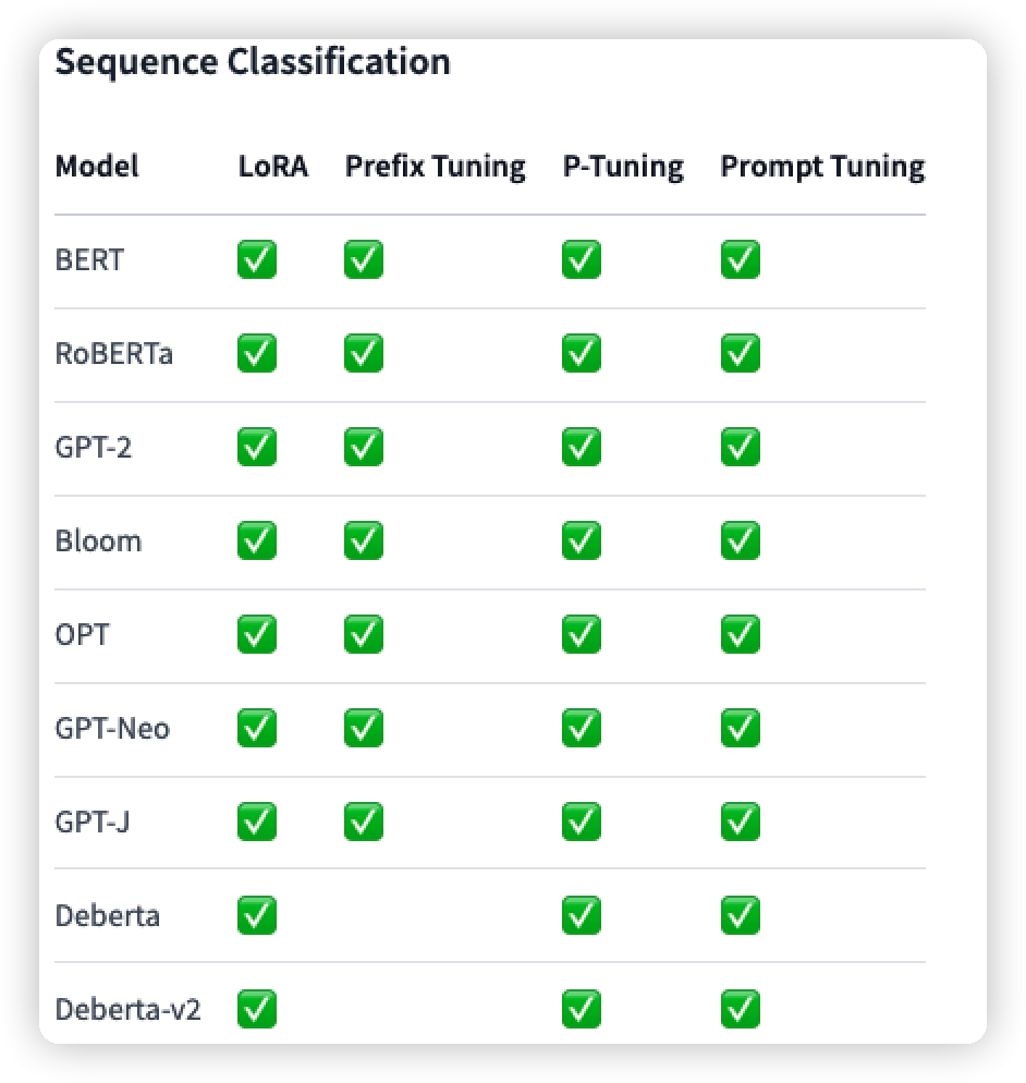 image-20230607155331943