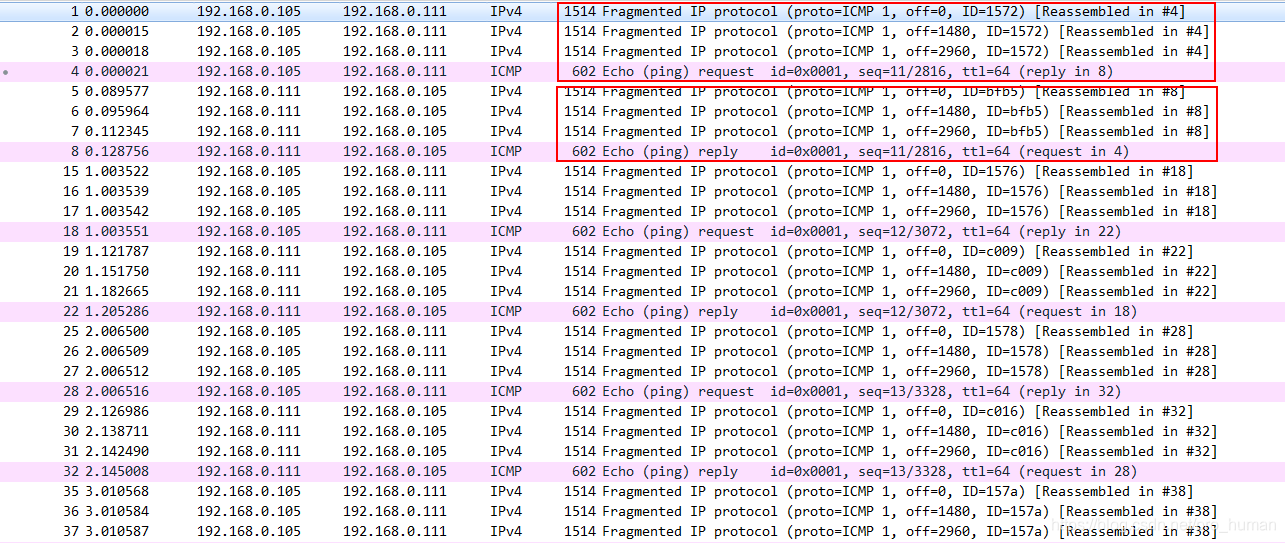 DIY TCP/IP IP Fragment Sample0