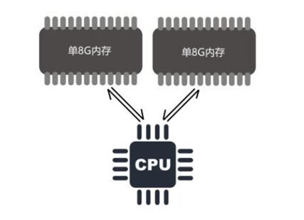 0e3362b87413f486c4c4227e726dbf77.png