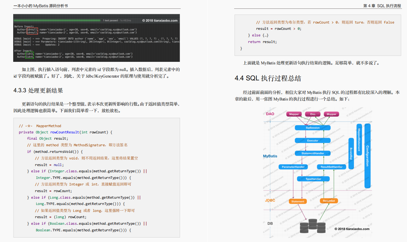校招失败,在小公司熬了2年后我终于进了阿里,定级P6(Java岗)