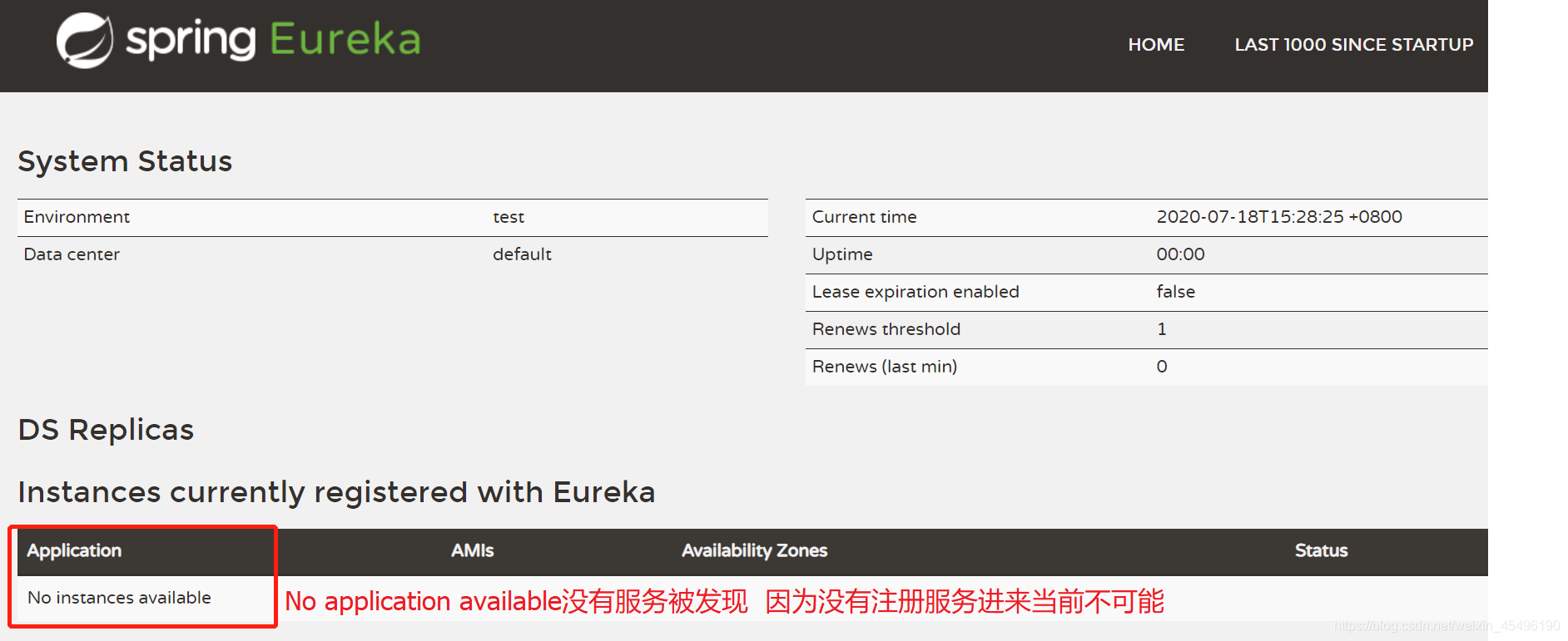Eureka Rpc Eureka(服务注册与发现)简单入门_eureka rpc服务注册-CSDN博客