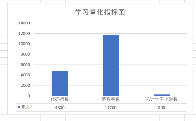 1586001-20190621154735731-491535493.png