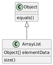 PlantUML diagram