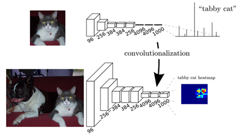 ebba85b45559123dbecd2b7dc6819bbf.png