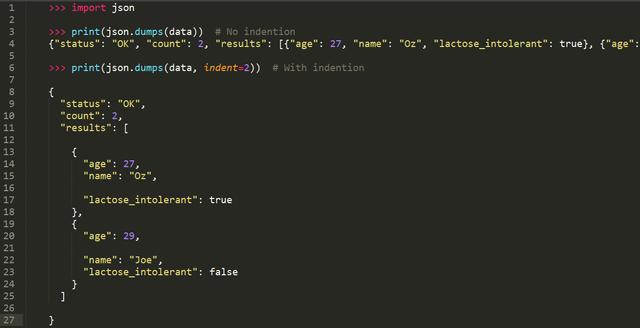什么才是Python的高级编程?这位大牛总结的非常到位!足够你用了