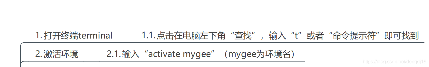 **在这里插入图片描述**