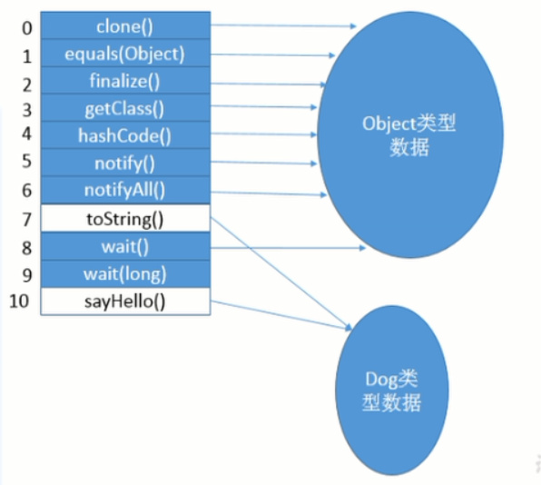 image-20210827122002492