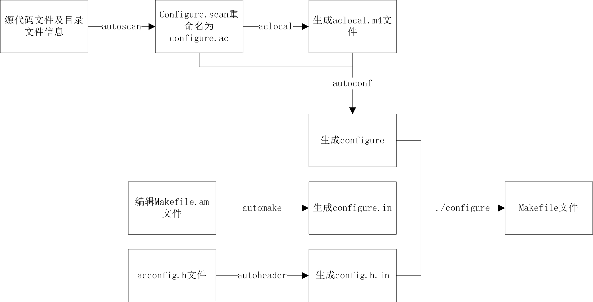 2010042918022139.jpg