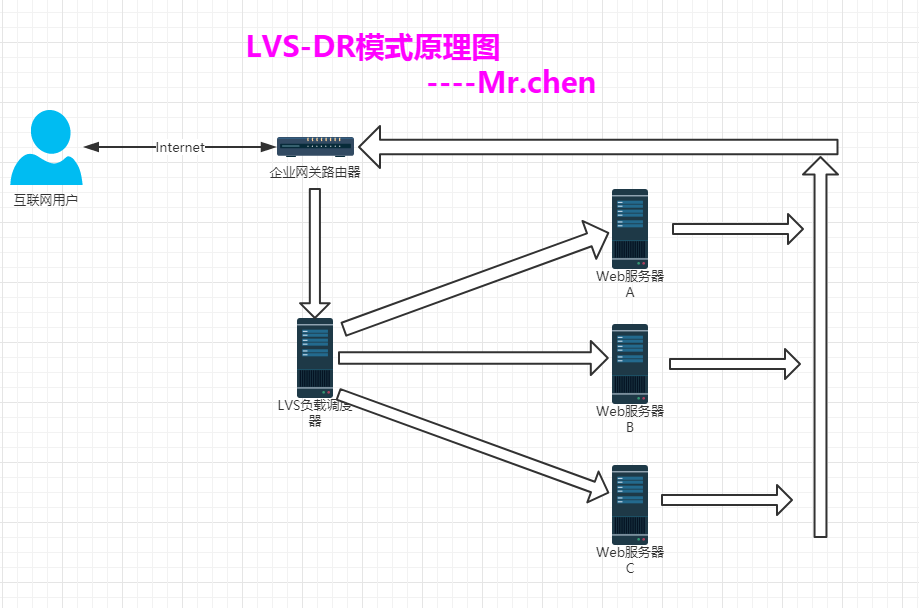 QQ截图20180203200058.png-45.3kB
