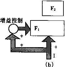 2009041015264635.gif