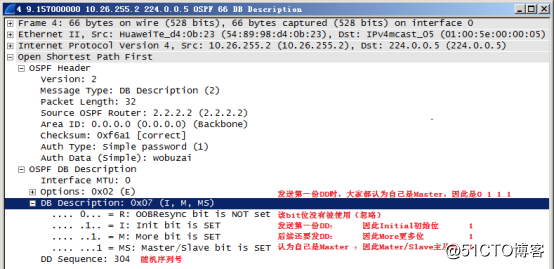OSPF邻接关系建立